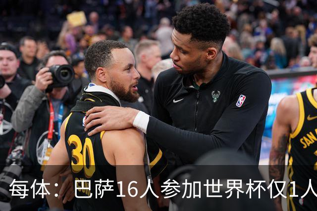 每体：巴萨16人参加世界杯仅1人小组出局，皇马14人仅2人出局